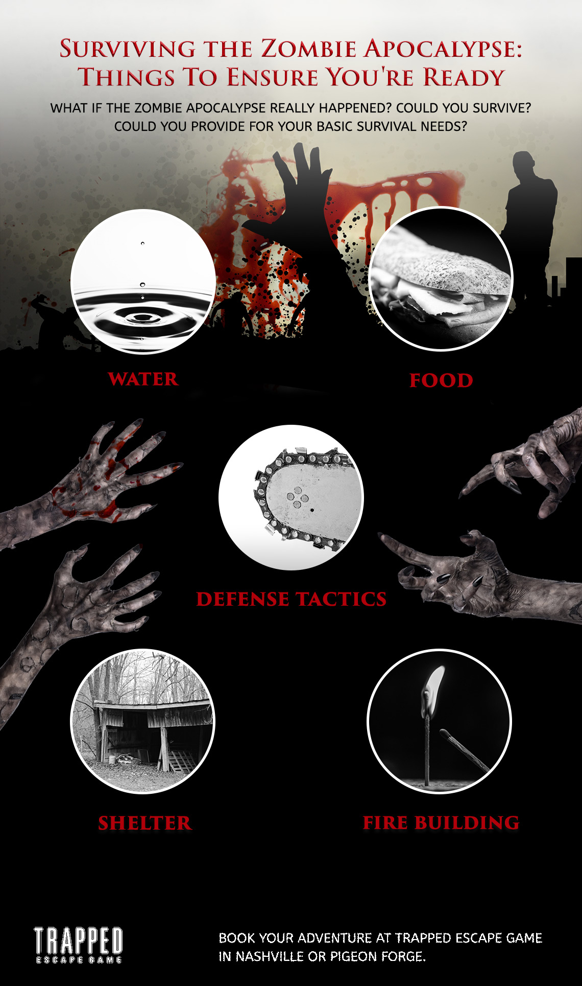 Group Activities Pigeon Forge: Surviving the Zombie Apocalypse - Trapped  Escape Game - Book Now!